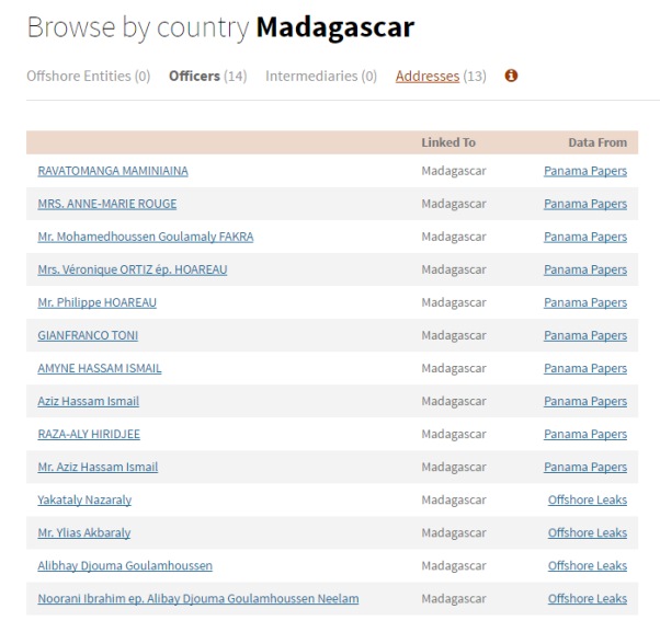 Capture-écran de la base de données du site de l'ICIJ.