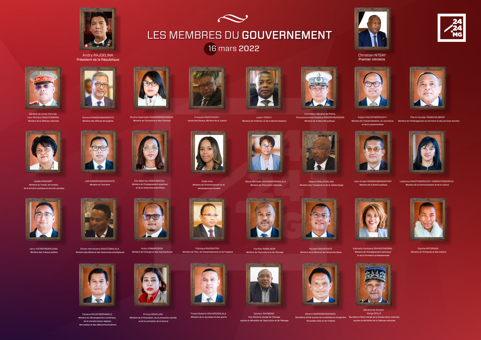 Nomination Gouvernement Madagascar 2024 Dacey Sianna